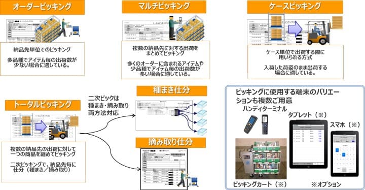 製品詳細-3