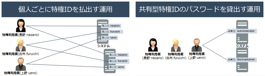 製品詳細-3