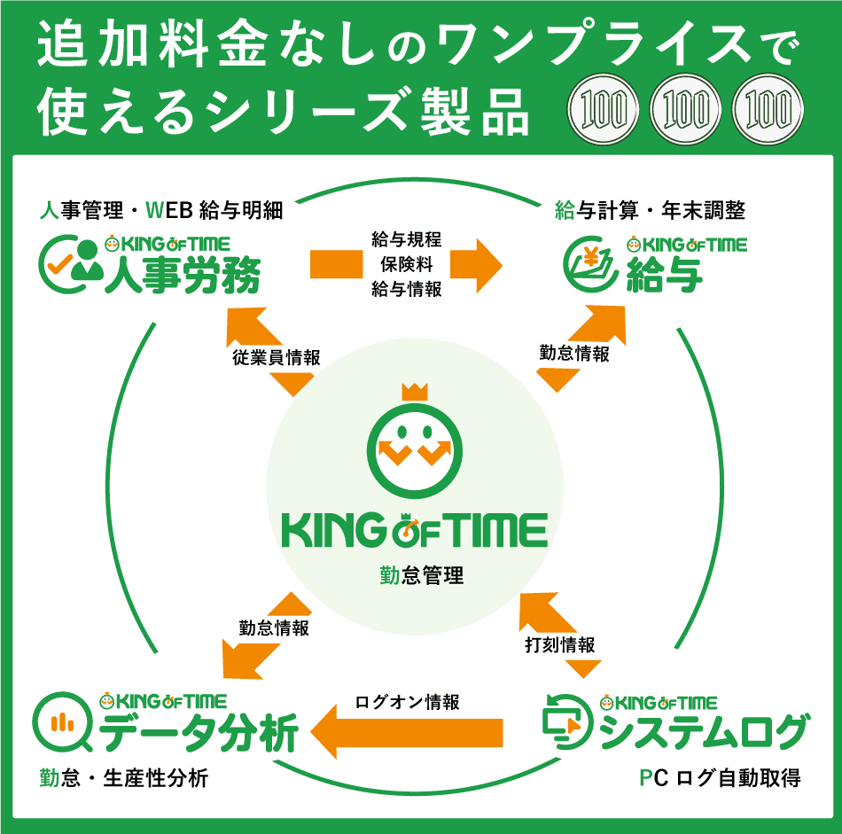 製品詳細-3