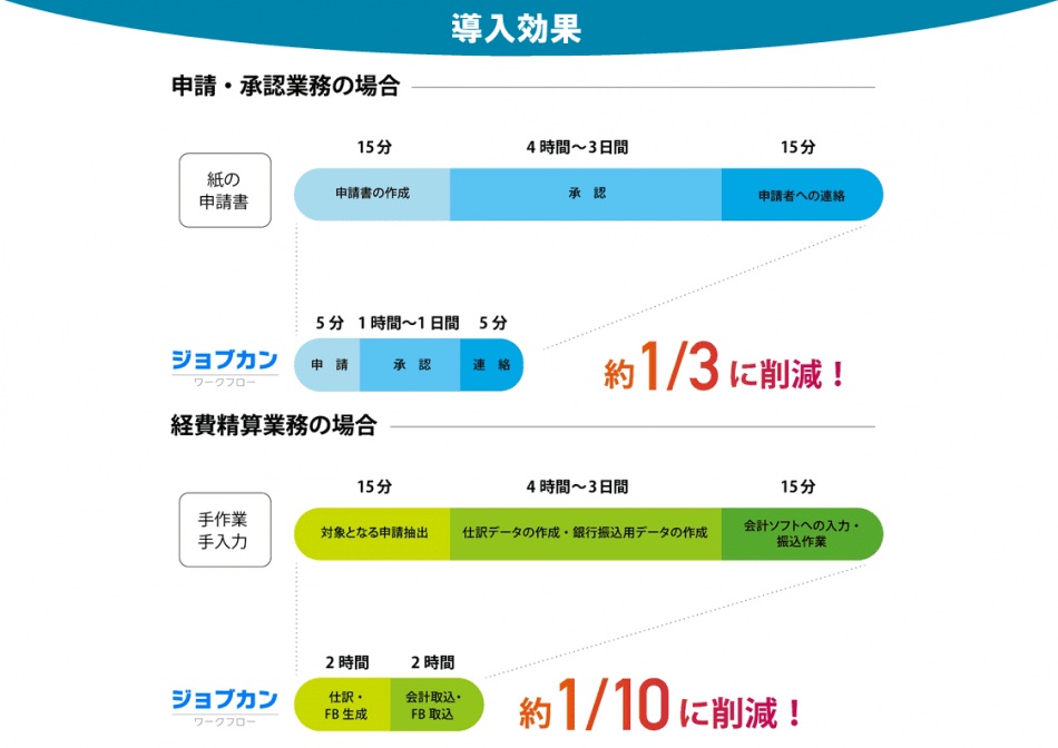 製品詳細-3