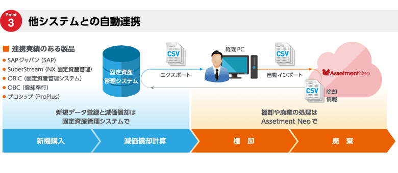 製品詳細-3