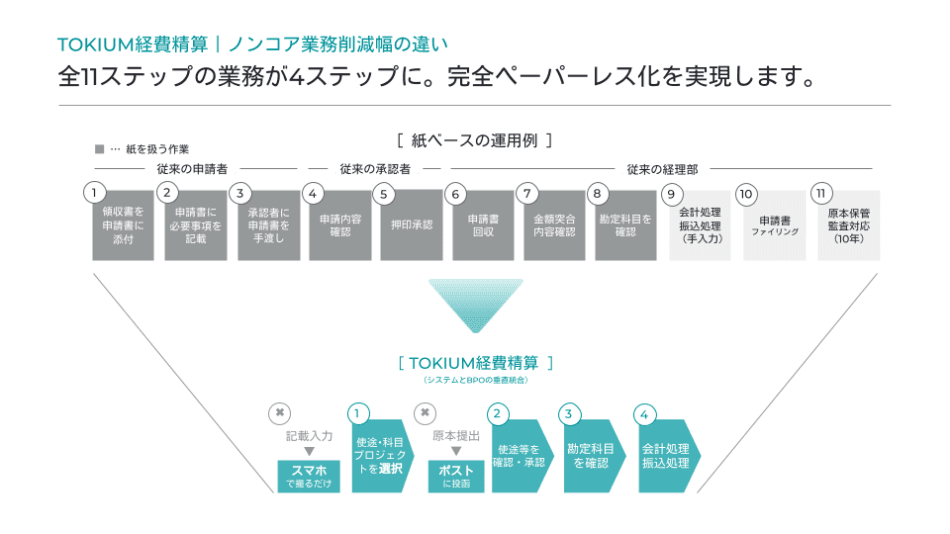 製品詳細-3