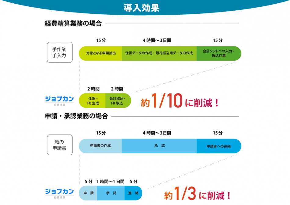 製品詳細-3