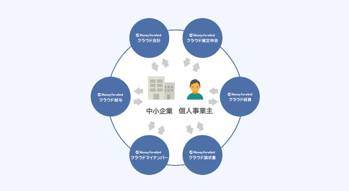 製品詳細-3