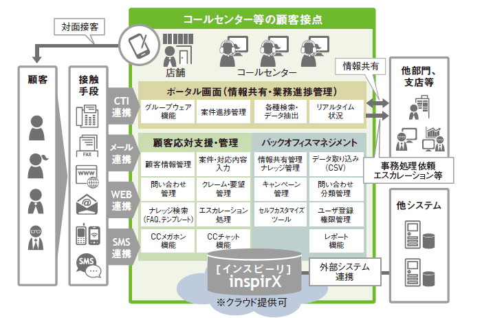 製品詳細-1