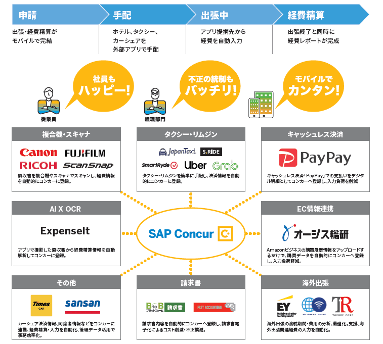 製品詳細-2