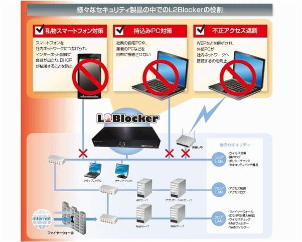 製品詳細-1