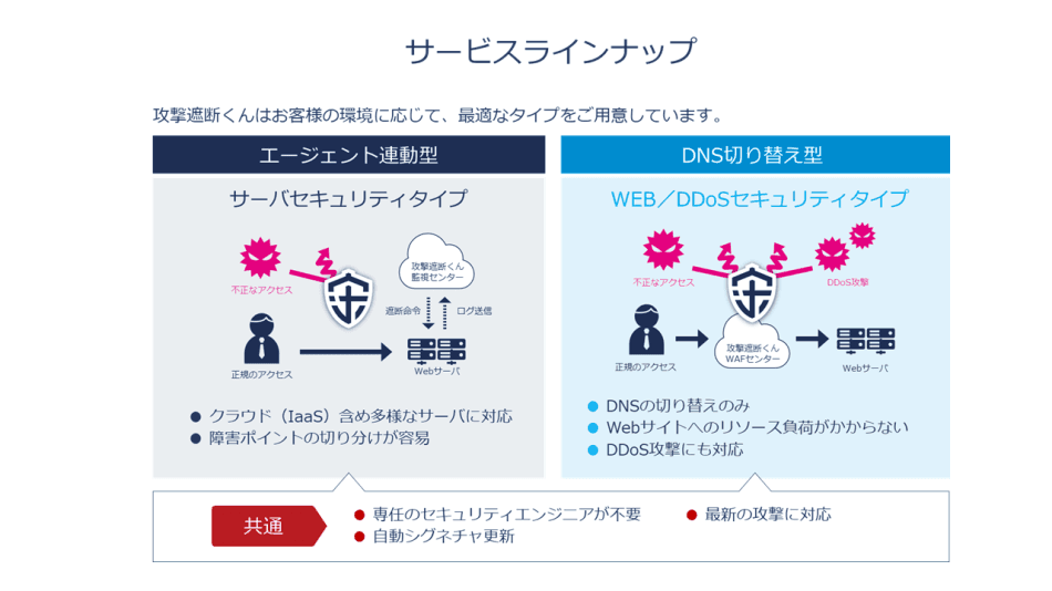 製品詳細-1