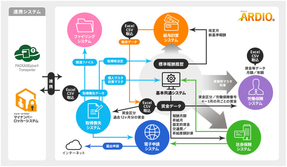 製品詳細-1