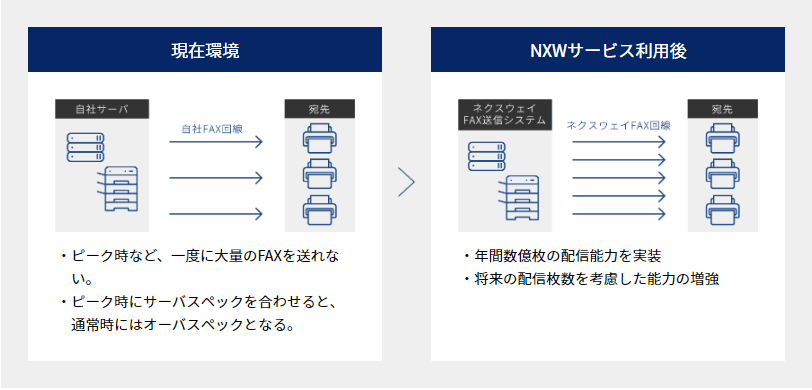 製品詳細-2