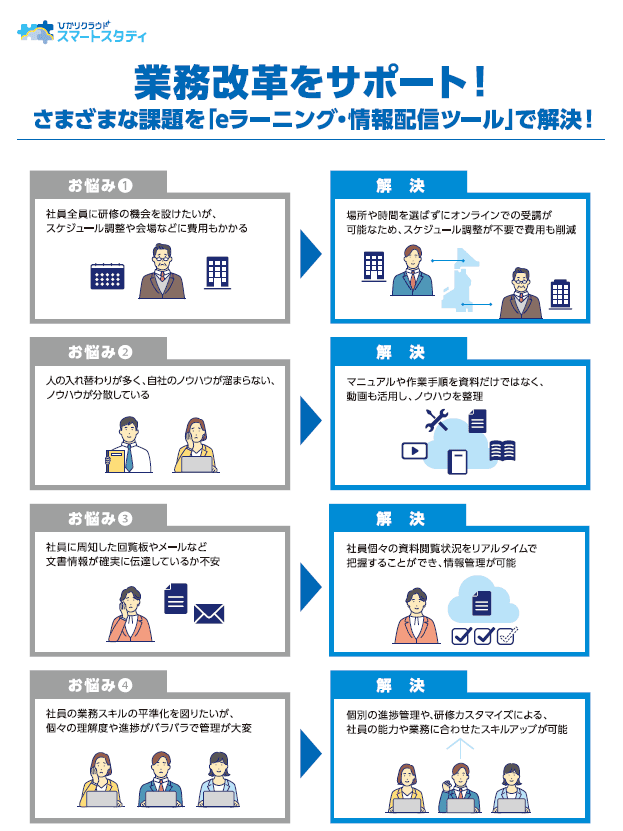 製品詳細-3