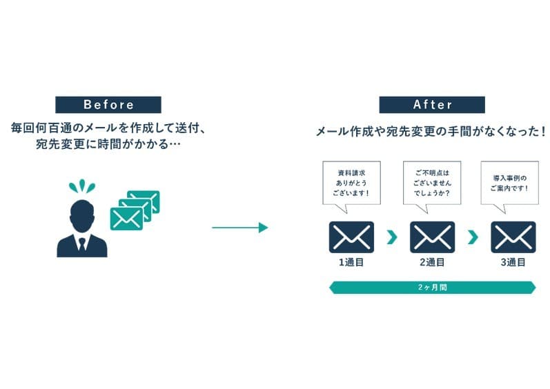 製品詳細-3