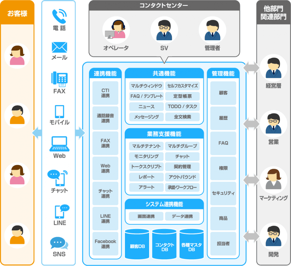 製品詳細-1