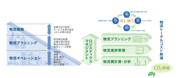 製品詳細-1