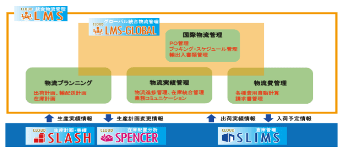 製品詳細-1