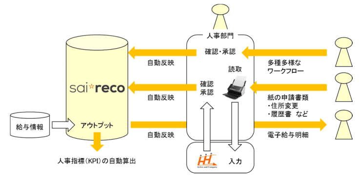 製品詳細-2