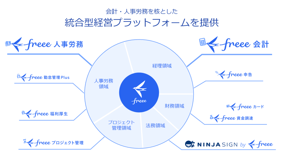 製品詳細-1