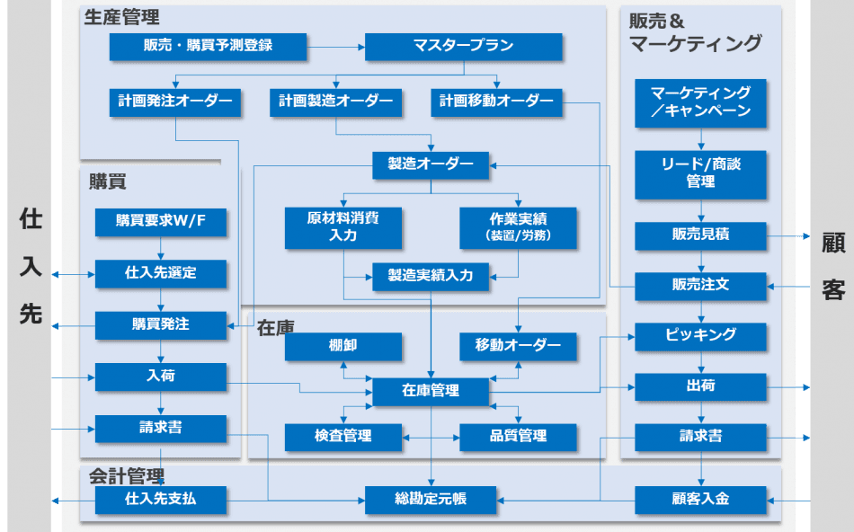 製品詳細-1