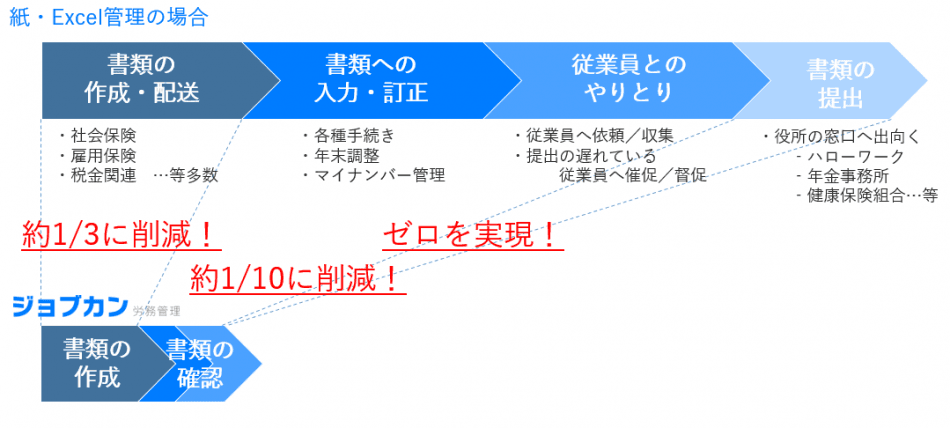 製品詳細-2