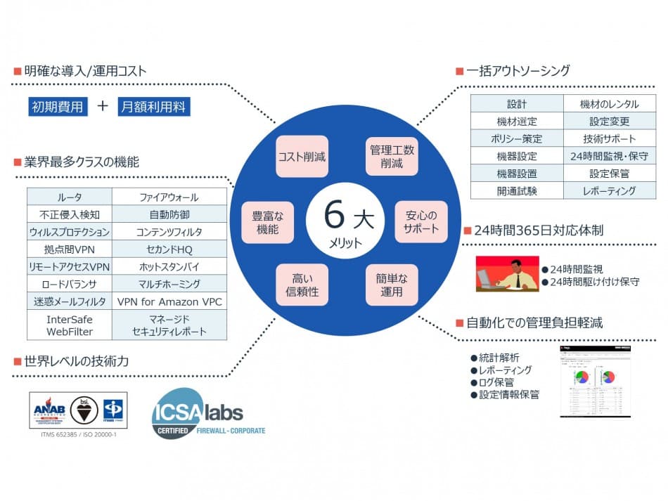 製品詳細-1