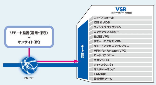 製品詳細-3