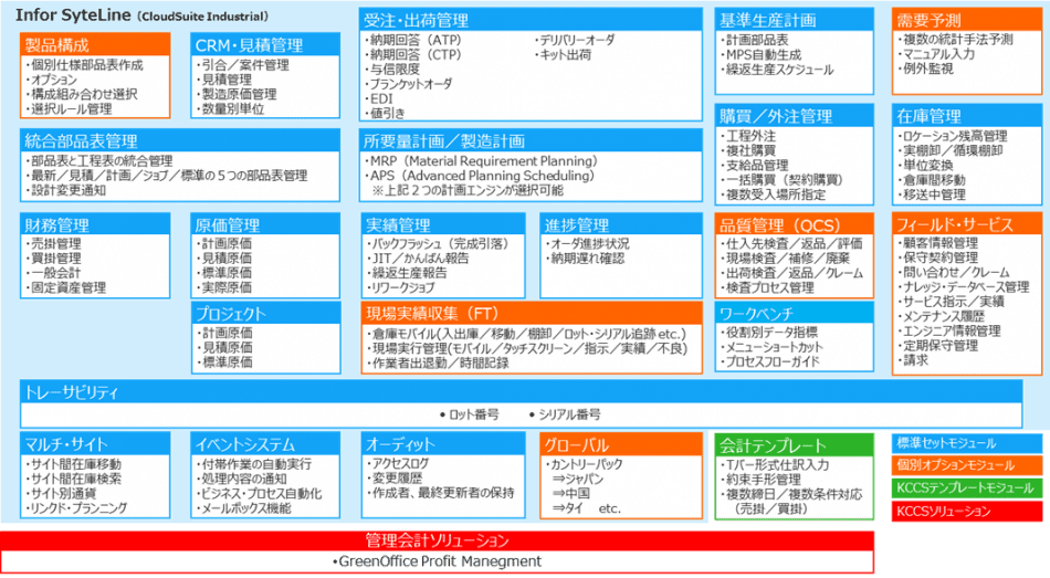 製品詳細-1