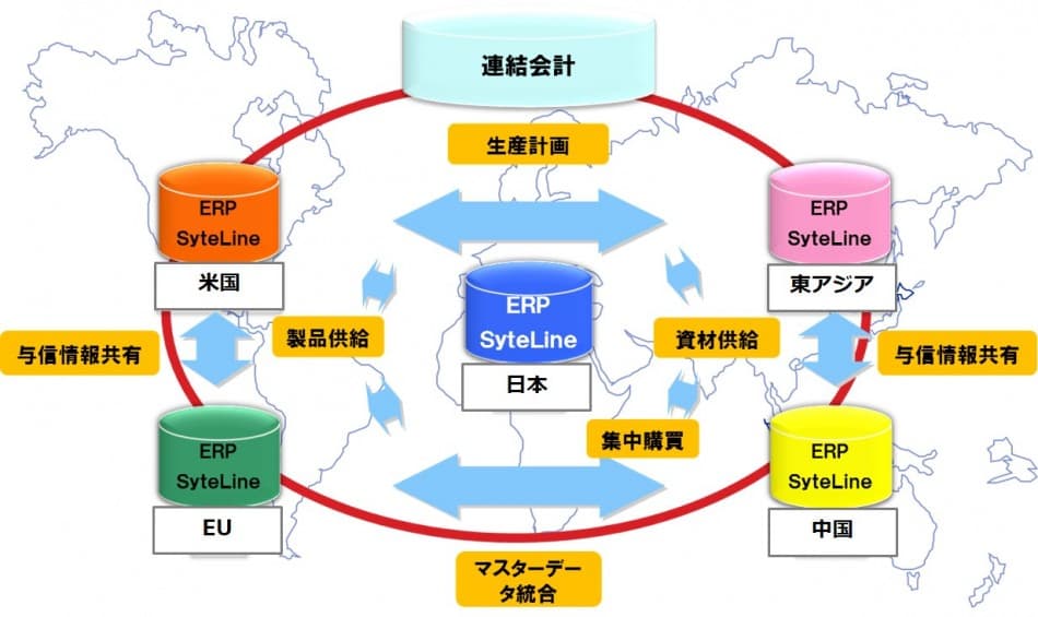 製品詳細-2