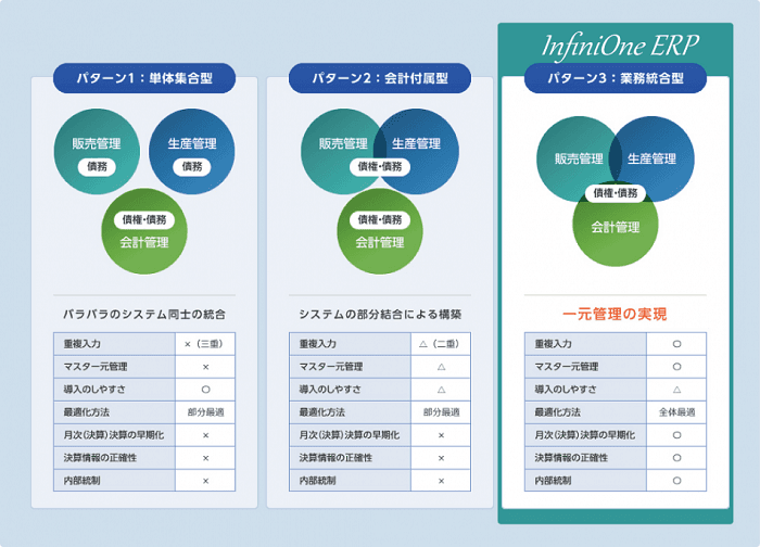 製品詳細-2