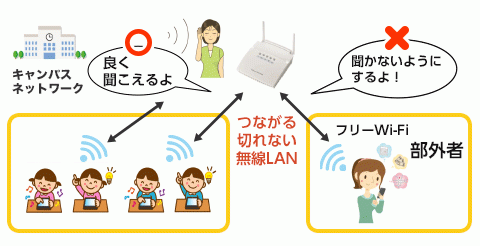 製品詳細-2