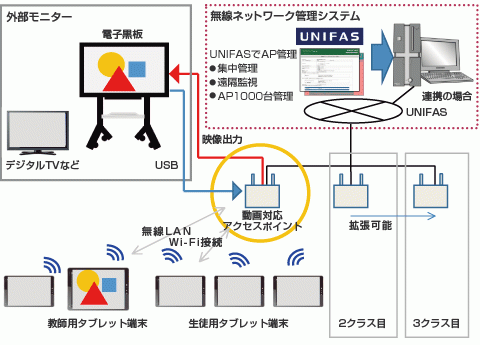 製品詳細-3