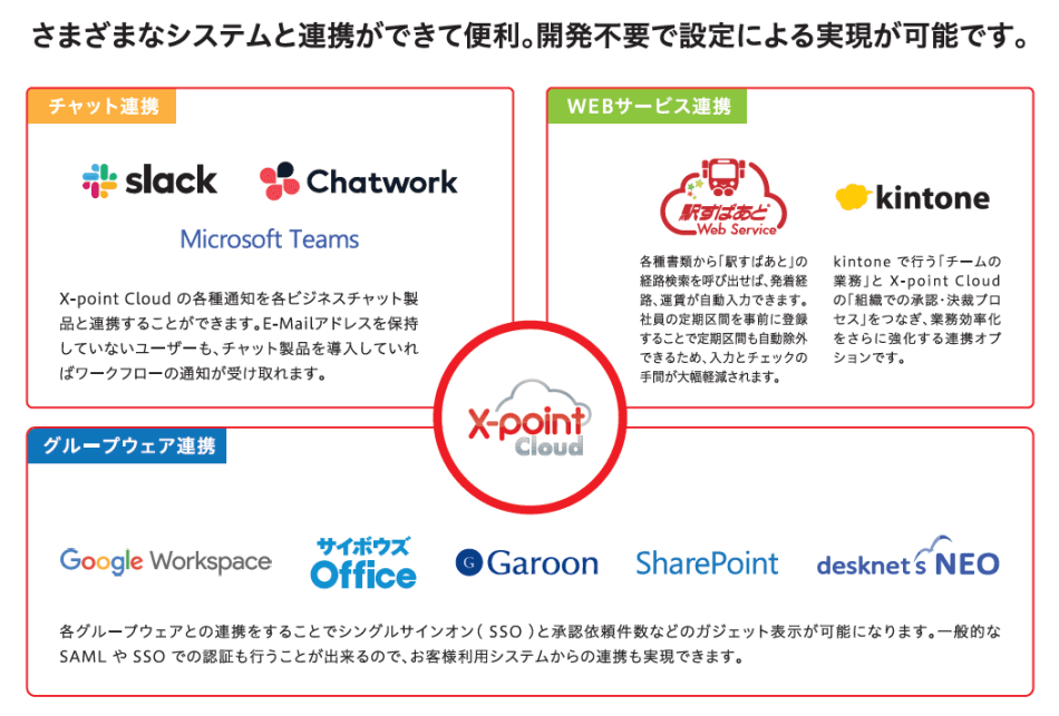 製品詳細-3