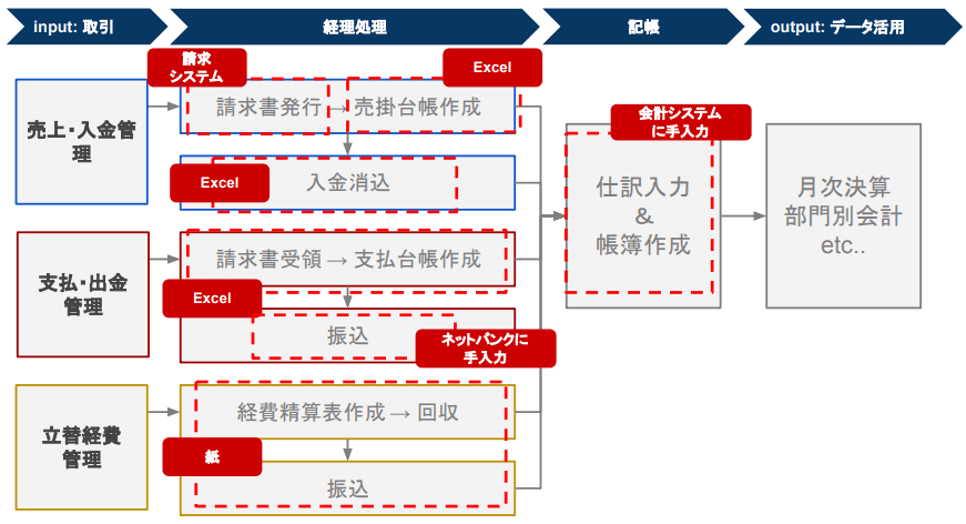 製品詳細-1