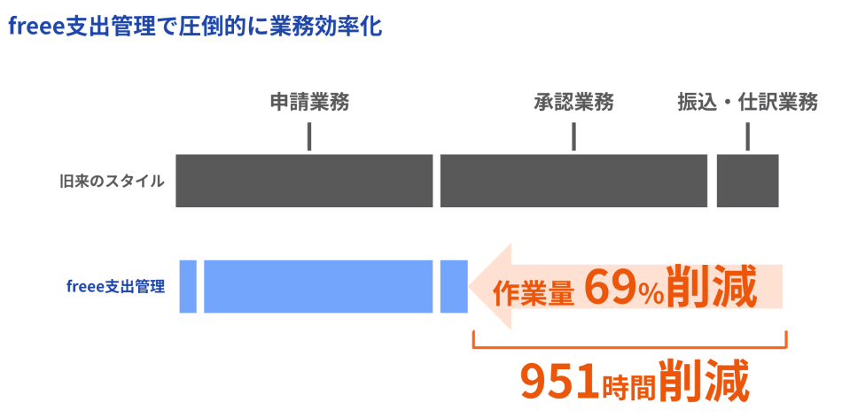 製品詳細-3