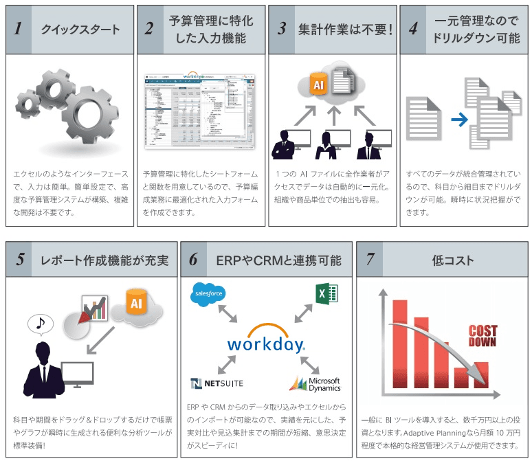 製品詳細-2