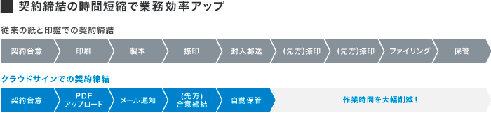 製品詳細-1