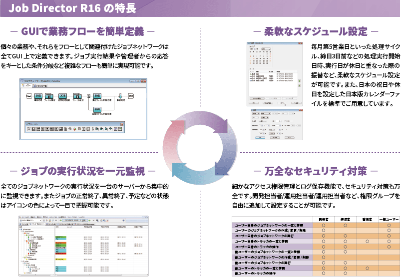 製品詳細-1