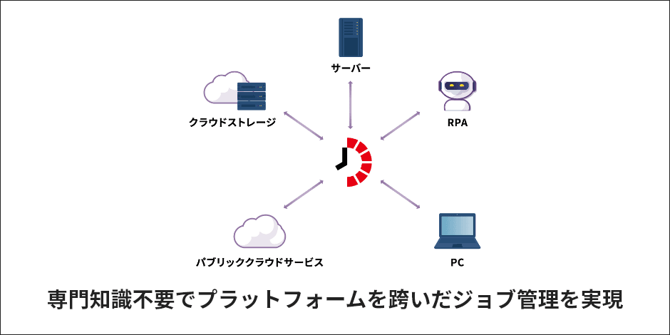 製品詳細-3