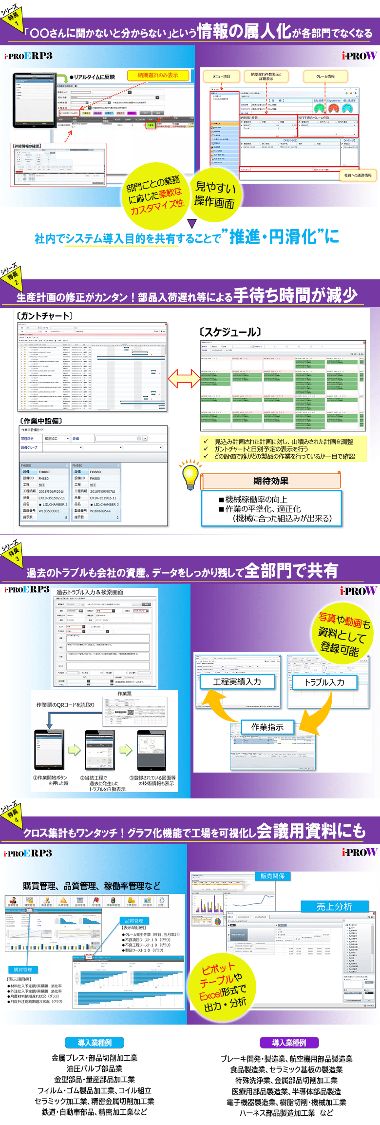 製品詳細-3