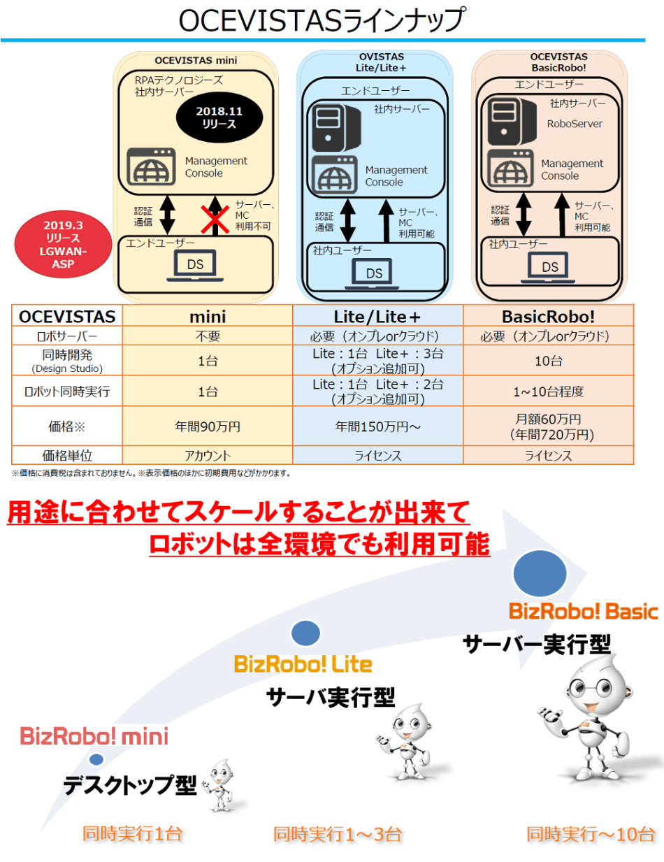 製品詳細-2