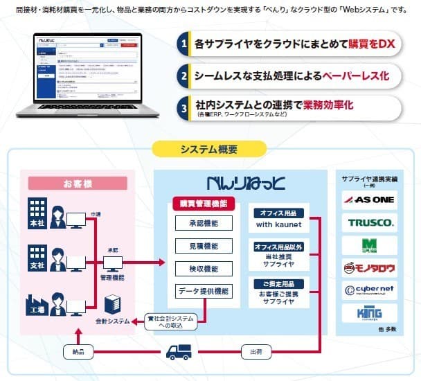 製品詳細-1