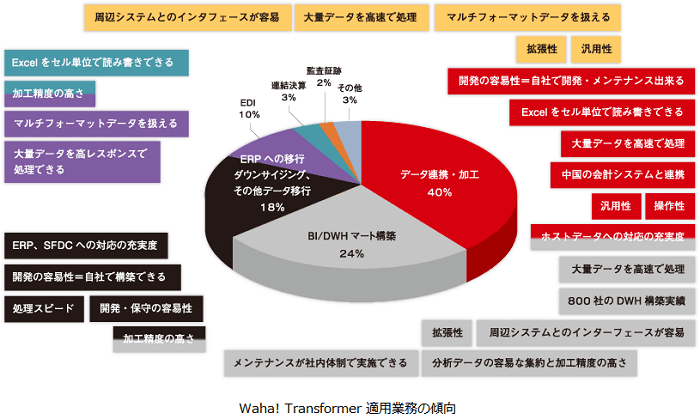 製品詳細-3