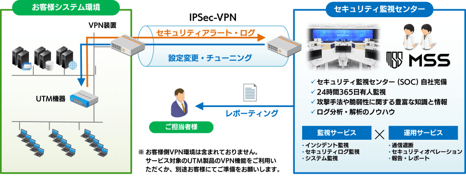 製品詳細-1