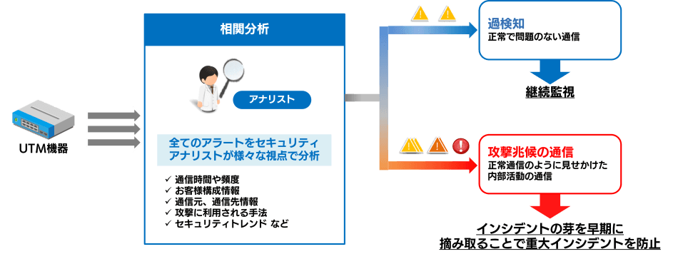 製品詳細-3