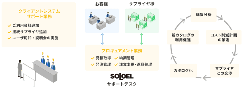 製品詳細-3