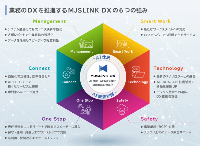 製品詳細-1