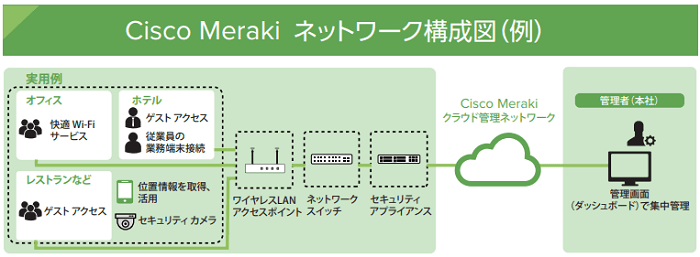 製品詳細-1