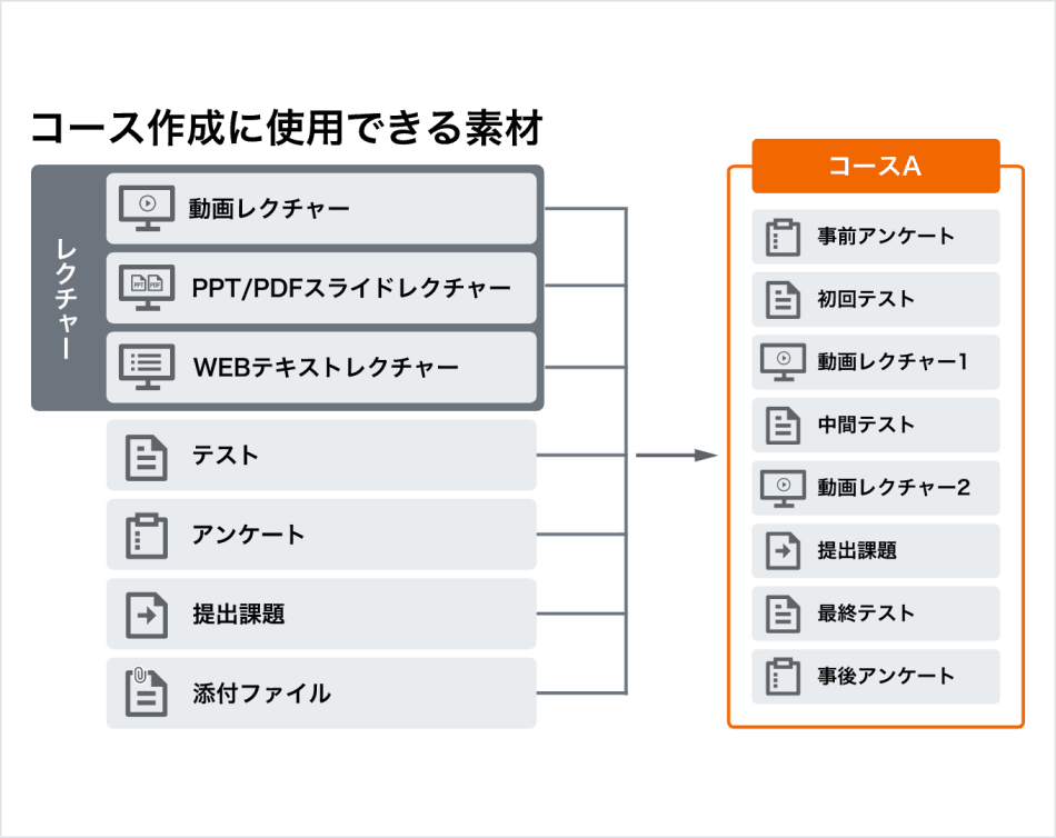 製品詳細-2