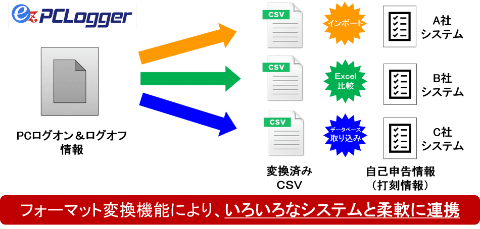 製品詳細-2