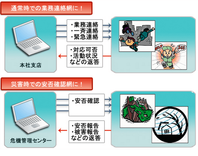 製品詳細-1