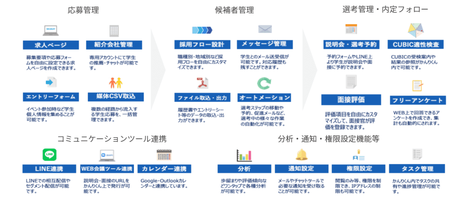 製品詳細-2